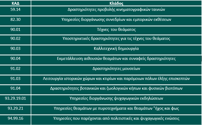 kad
