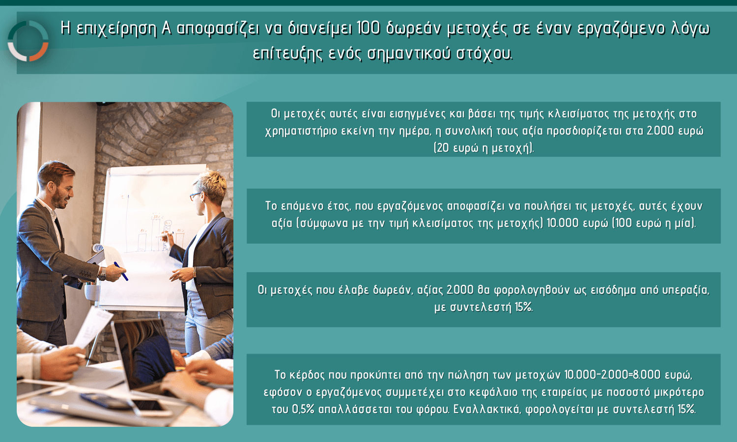 φορολογία μετοχών stock awards