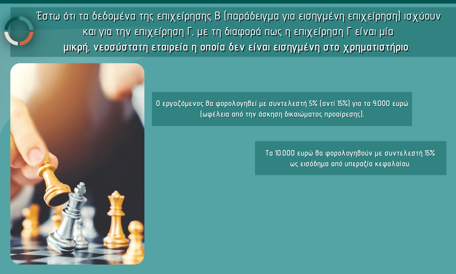 φορολογία μετοχών startups