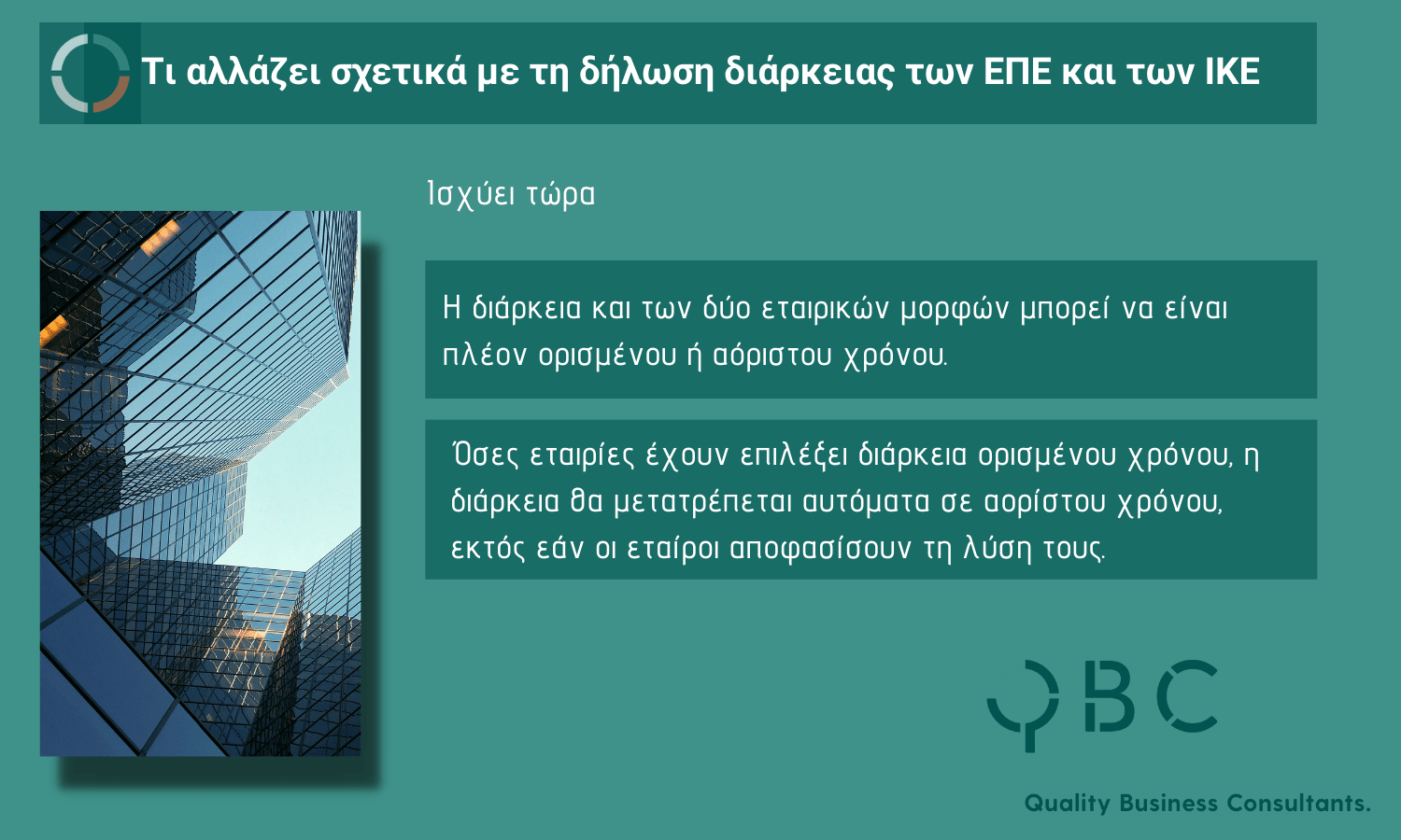 διάρκεια ΕΠΕ και ΙΚΕ