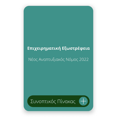 Επιχειρηματική Εξωστρέφεια Νέος Αναπτυξιακός Νόμος 2022 Επιχειρηματική Εξωστρέφεια Νέος Αναπτυξιακός Νόμος 2022