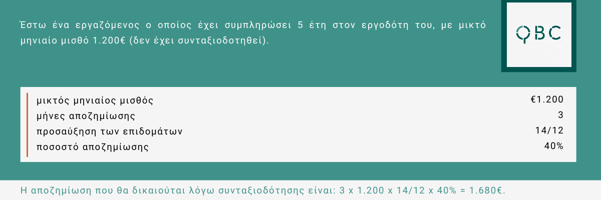 Αποζημίωση εργαζομένου παράδειγμα 2