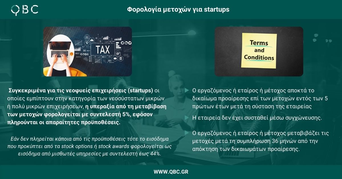 φορολογία μετοχών startups