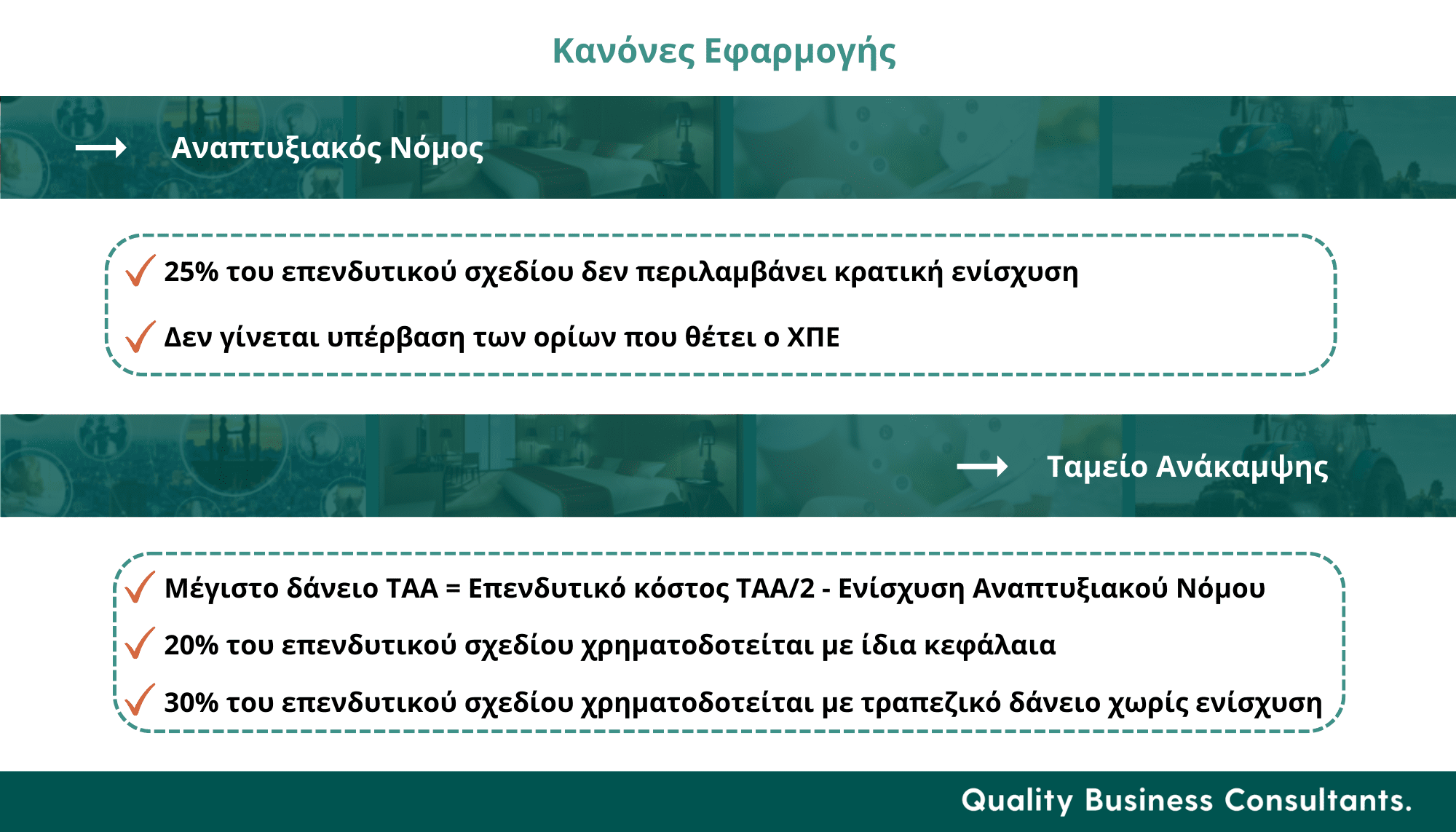 Αναπτυξιακός Νόμος και Ταμείο Ανάκαμψης συνδυαστική ενίσχυση