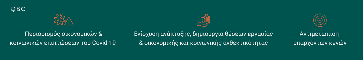 Εθνικό Σχέδιο Στόχοι - Ελλάδα 2.0 Εθνικό Σχέδιο Στόχοι - Ελλάδα 2.0