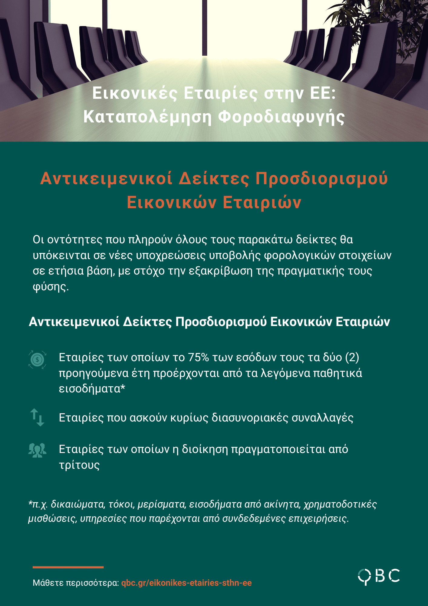 Εικονικές Εταιρίες - Καταπολέμηση της φοροδιαφυγής - Αντικειμενικοί Δείκτες Εικονικές Εταιρίες - Καταπολέμηση της φοροδιαφυγής - Αντικειμενικοί Δείκτες