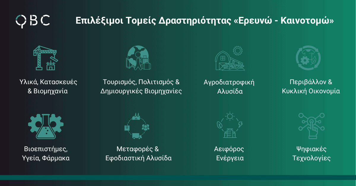 Επιλέξιμοι Τομείς Δραστηριότητας «Ερευνώ - Καινοτομώ» 2021-2027 Επιλέξιμοι Τομείς Δραστηριότητας «Ερευνώ - Καινοτομώ» 2021-2027