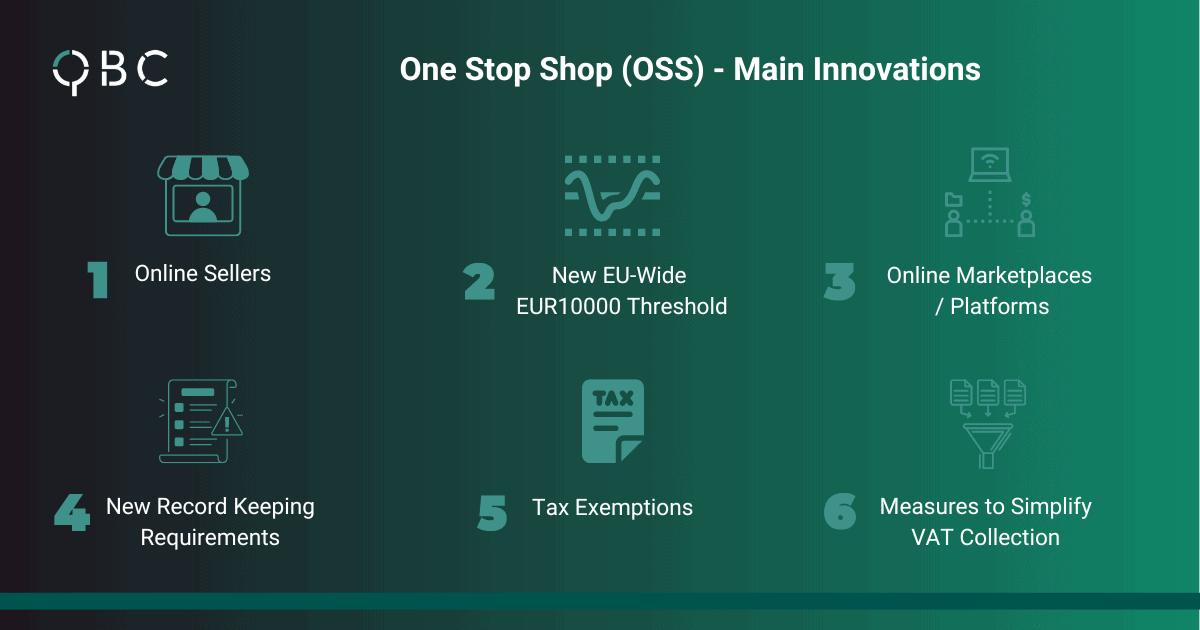 One Stop Shop (OSS) VATMain Innovations One Stop Shop (OSS) VATMain Innovations
