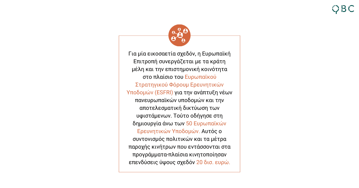 Ερευνητικές υποδομές