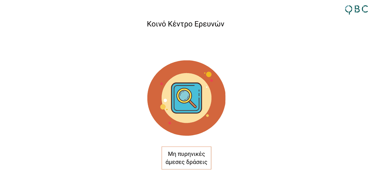 Κοινό Κέντρο Ερευνών Κοινό Κέντρο Ερευνών