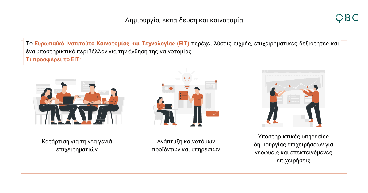 Ευρωπαϊκό Ινστιτούτο Καινοτομίας και Τεχνολογίας (ΕΙΤ) Ευρωπαϊκό Ινστιτούτο Καινοτομίας και Τεχνολογίας (ΕΙΤ)