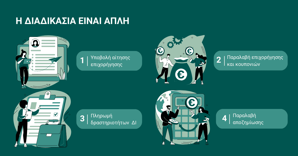 Business SME Fund Business SME Fund