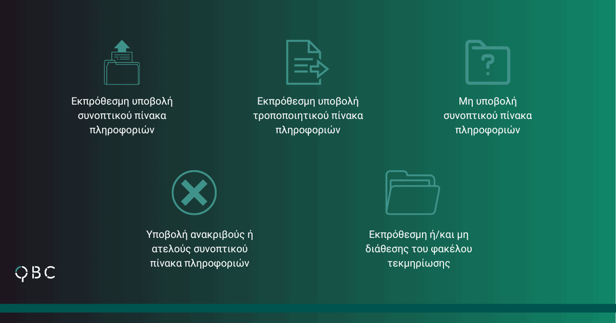 πέντε (5) περιπτώσεις αναφορικά με τα πρόστιμα των ενδοομιλικών συναλλαγών πέντε (5) περιπτώσεις αναφορικά με τα πρόστιμα των ενδοομιλικών συναλλαγών