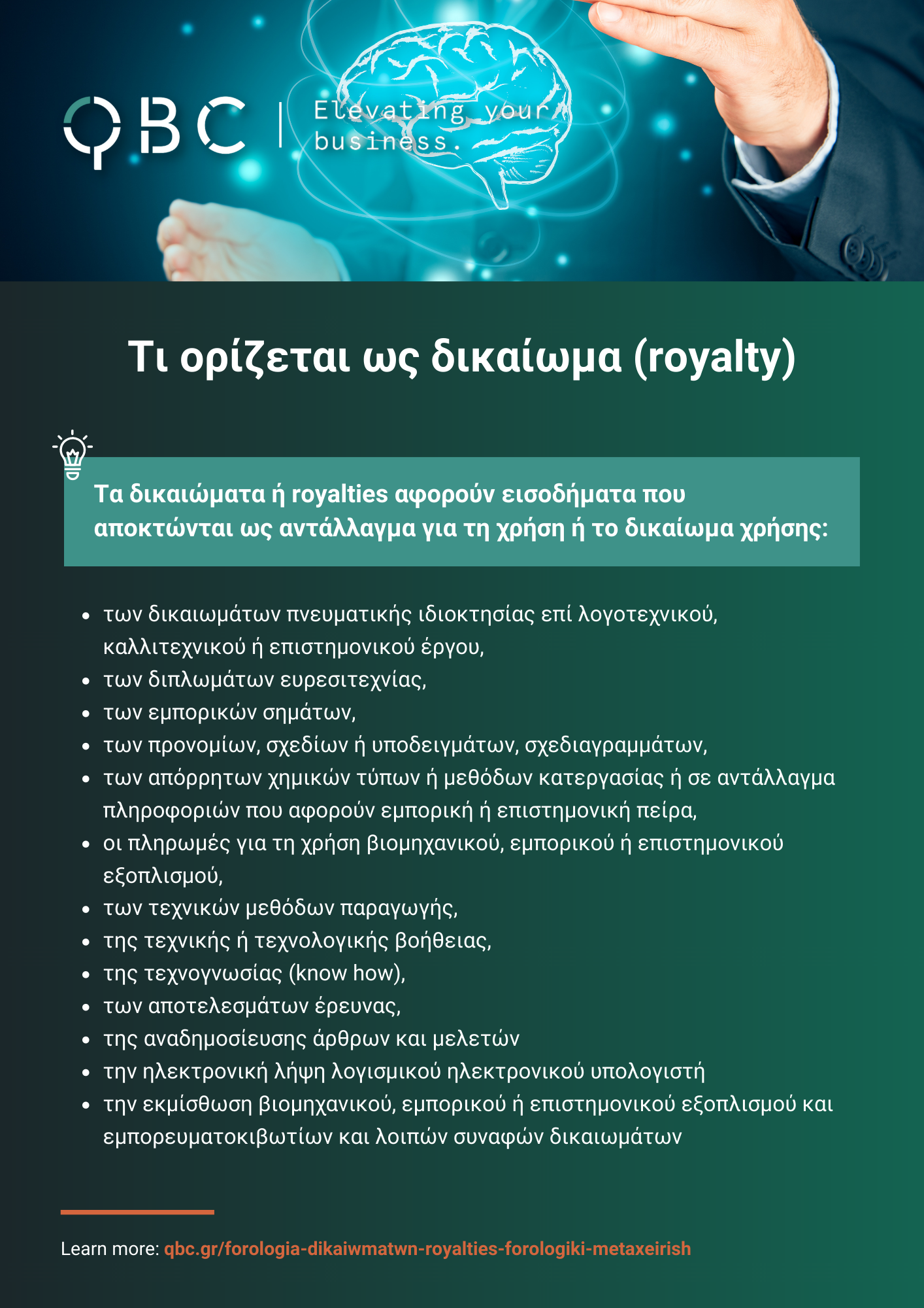 Τι ορίζεται ως δικαίωμα (royalty)